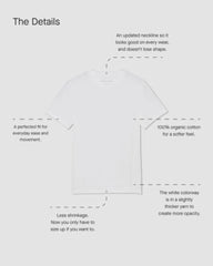 The Essential Organic Crew | Air Blue